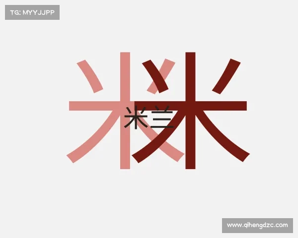 解读米兰